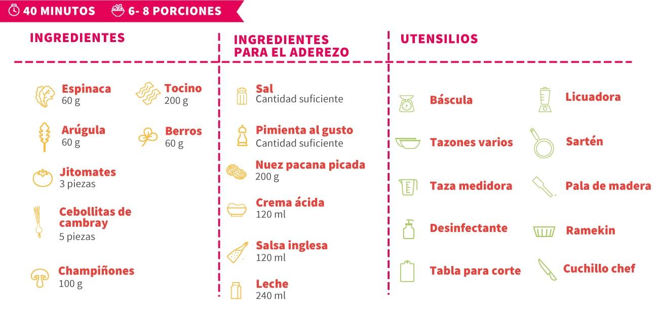 Ilustración con los elementos que se necesitan para preparar Ensalada de hojas verdes