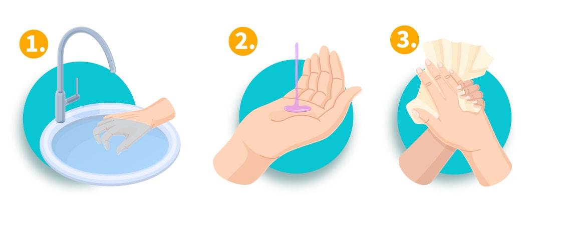 ilustración con los pasos para limpiar las manos y retirar la cutícula