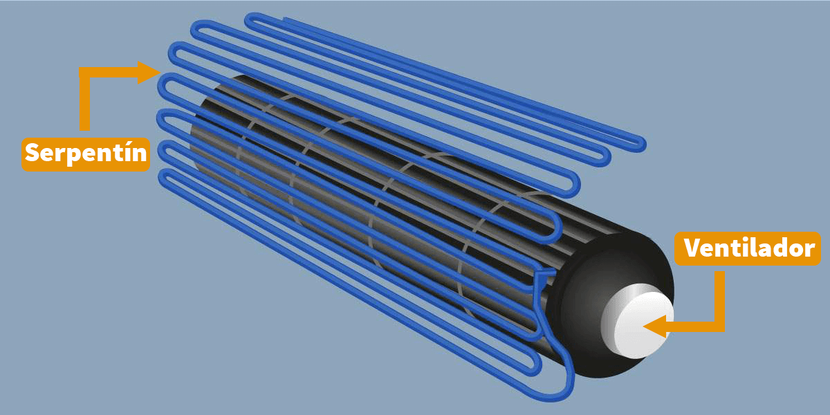 Ilustración de una unidad evaporadora de un aire acondicionado