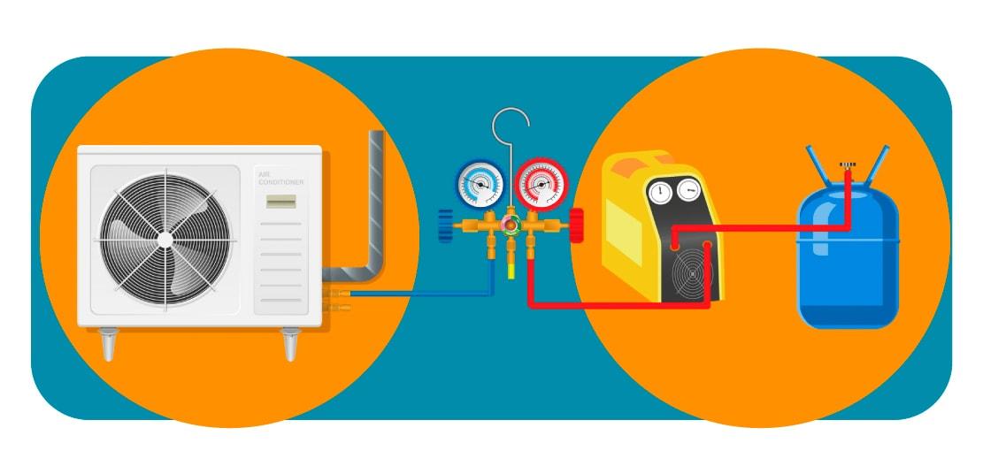 diseño inadecuado de tuberías dañadas