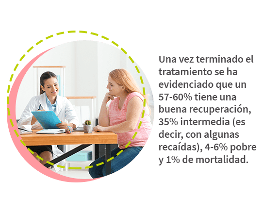 imagen de una mujer con sobrepeso hablando con una nutricionista