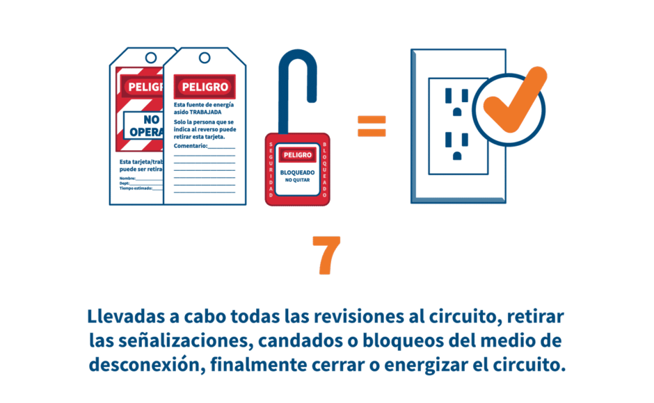 ilustracion de un candado y de una toma electrica