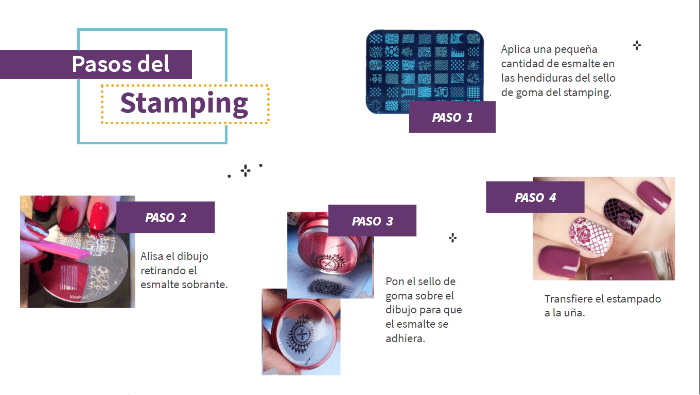 Esquema del proceso de manicure Stamping 