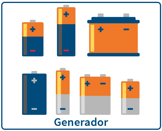 Ilustración de varias baterías