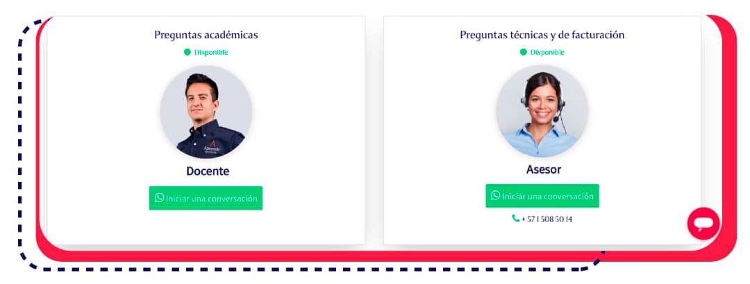 esquema docentes Aprende Institute