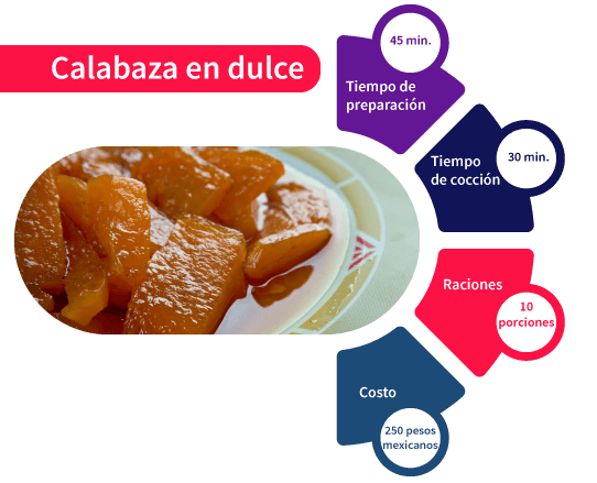 Calabaza en dulce