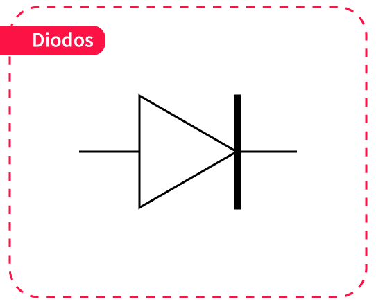 Diodos