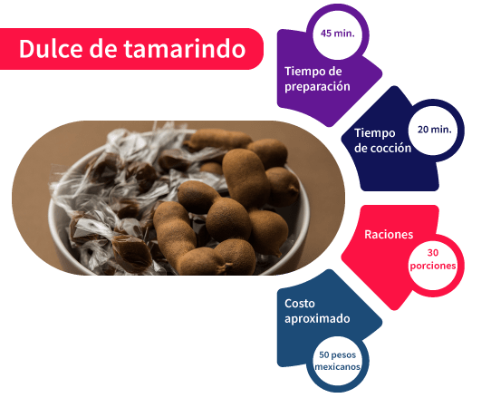 Dulce de tamarindo