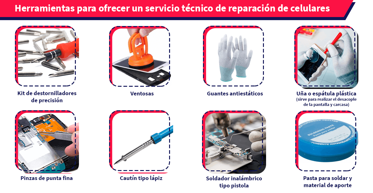 esquema informativo sobre las herramientas requeridas para ofrecer servicio tecnico de celuares