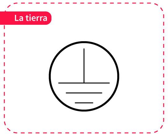 La tierra