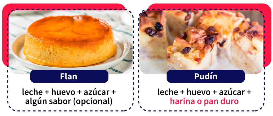 pudín de pan
