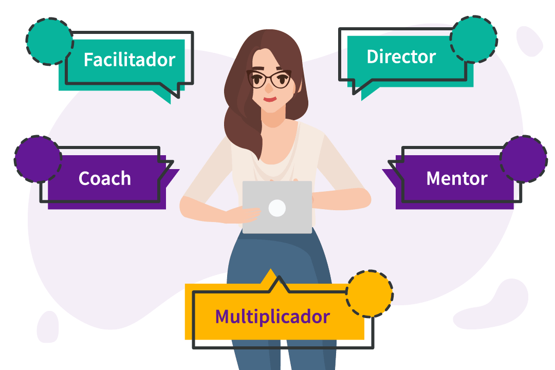 esquema Roles y tareas de un líder