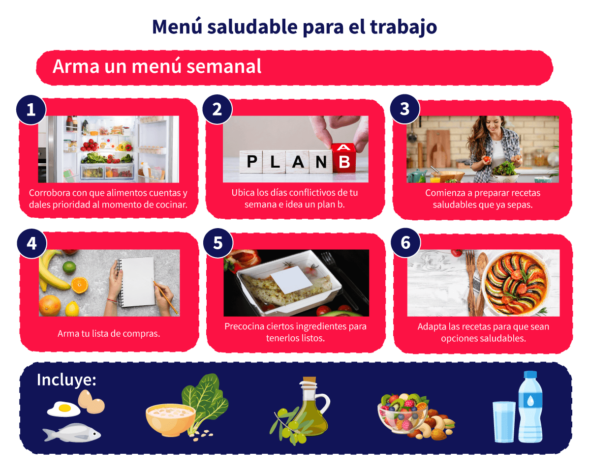 menu semanal para que comas saludable en el trabajo