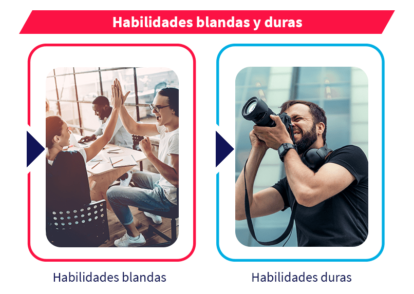 Descubre la diferencia entre las habilidades duras y blandas y su importancia en el éxito de los trabajadores 