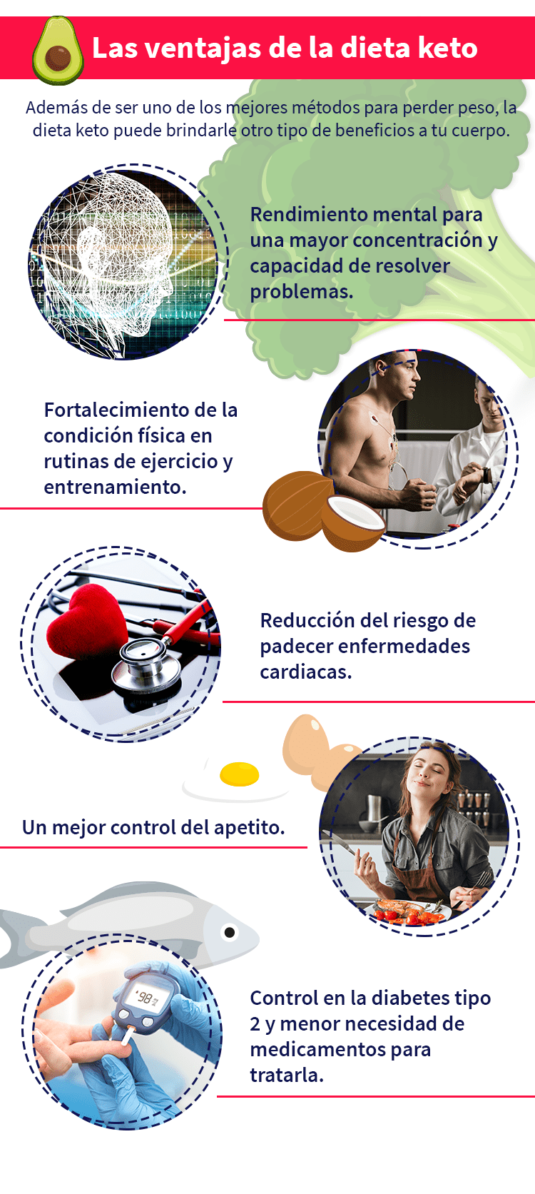 La dieta keto es una excelente alternativa para todos los que desean cambiar su alimentacion