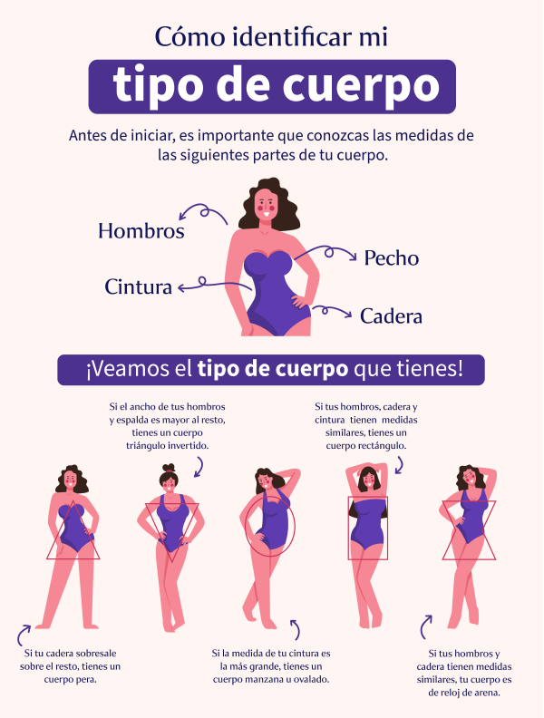 como-identificar-tu-tipo-de-cuerpo