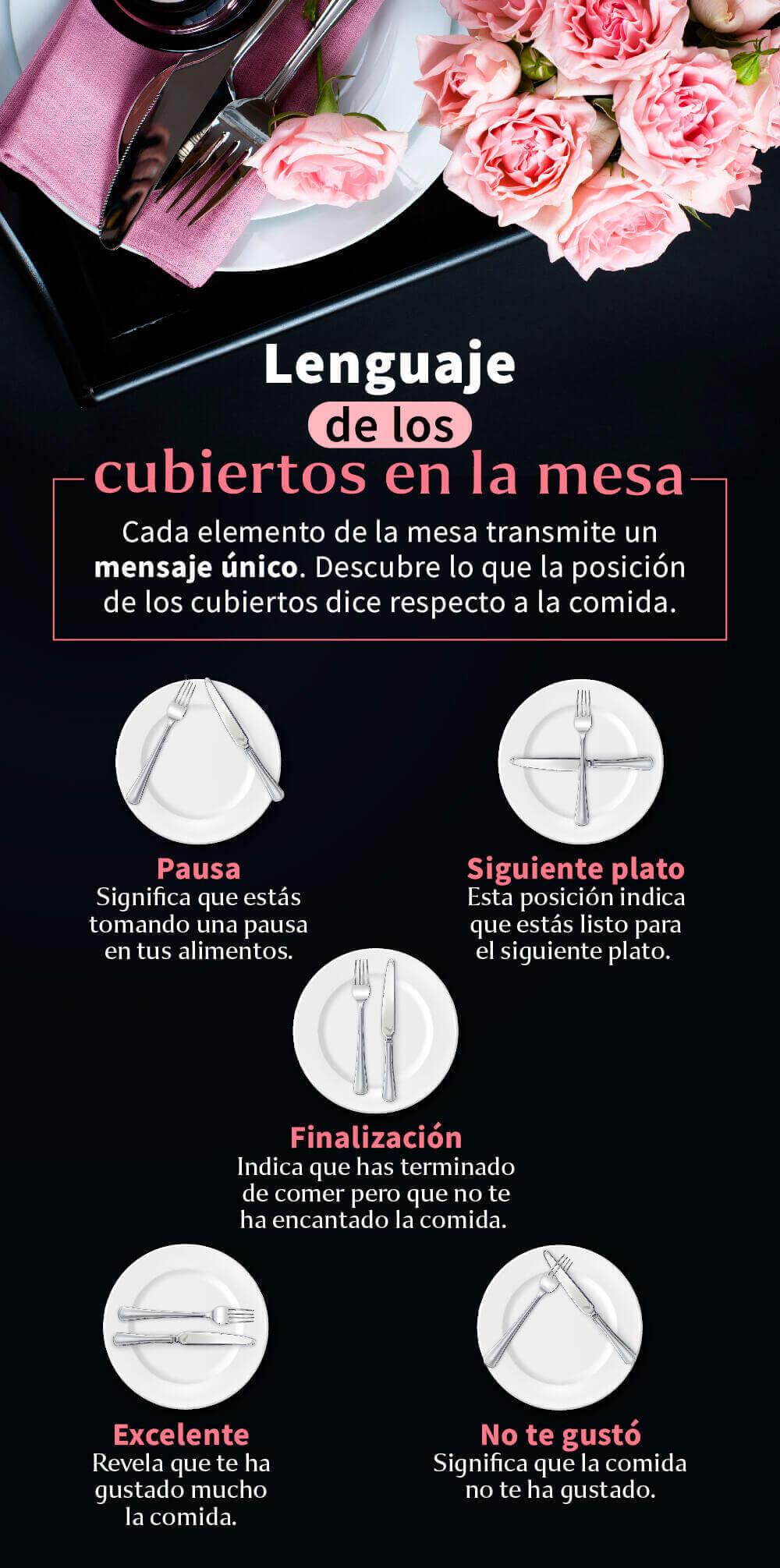 lenguaje-de-los-cubiertos-sobre-la-mesa