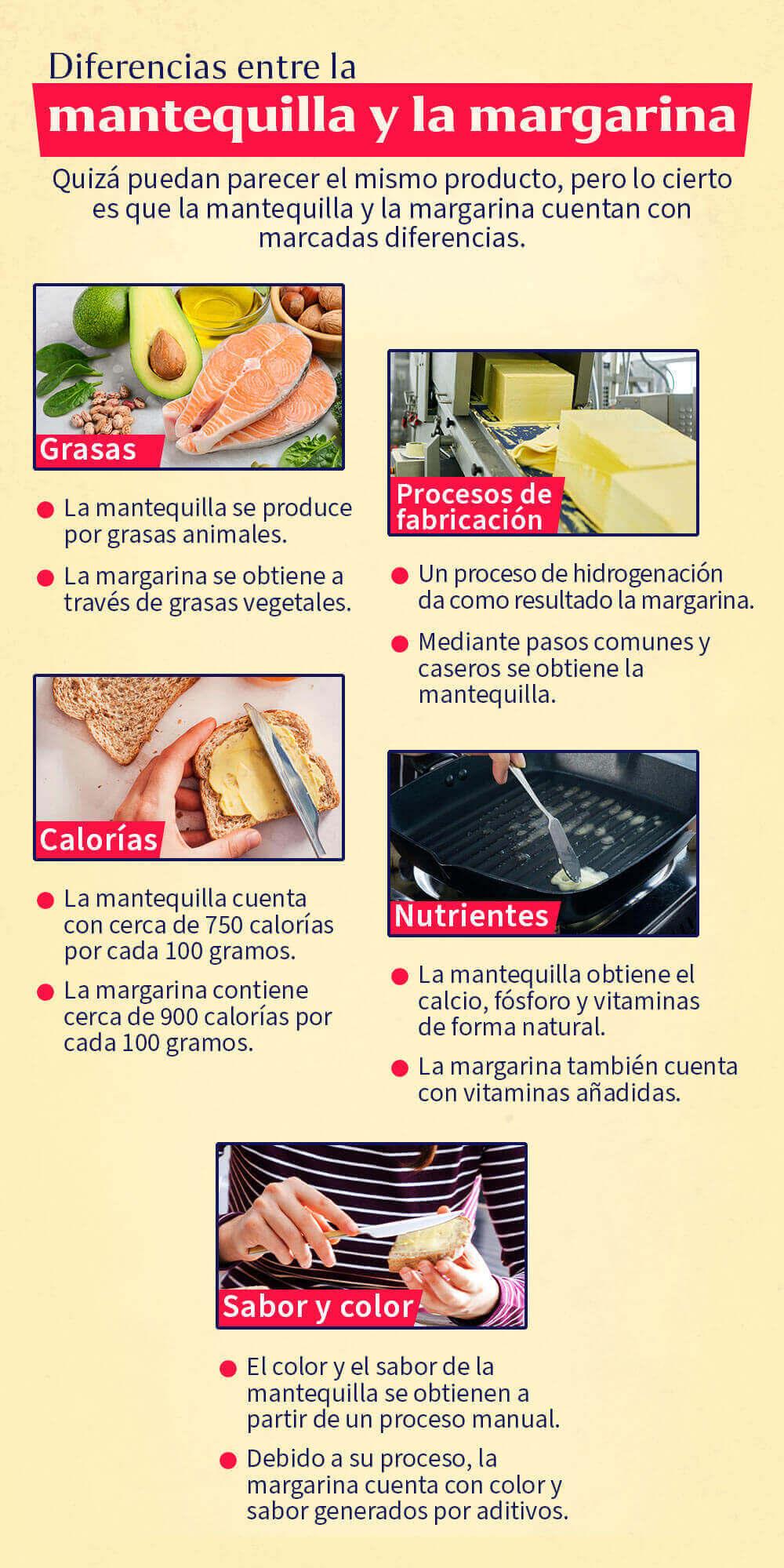 diferencias-margarina-y-mantequilla-infografia