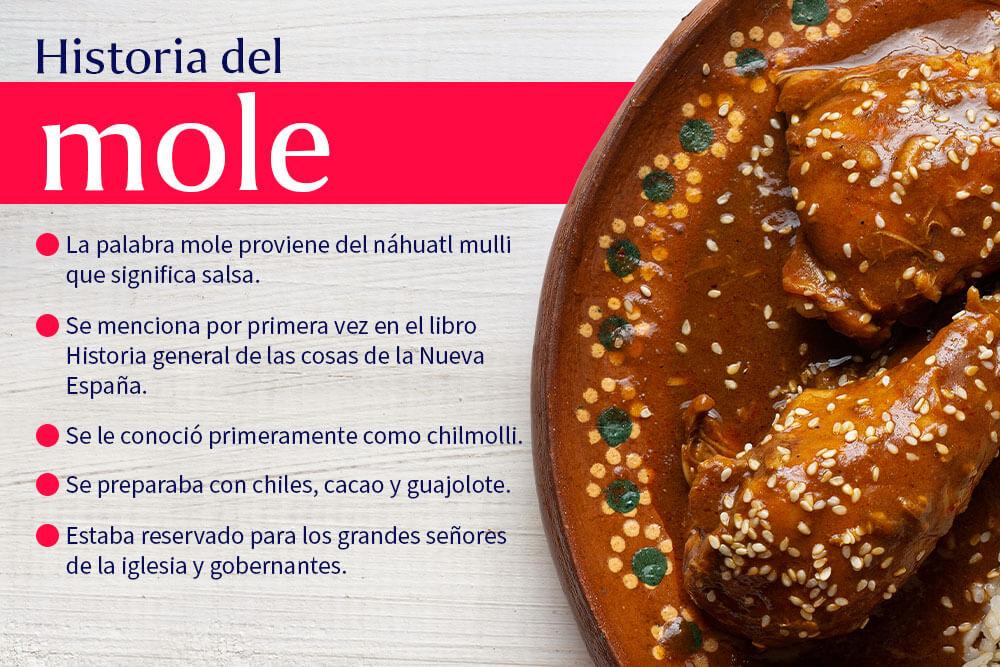 historia-del-mole