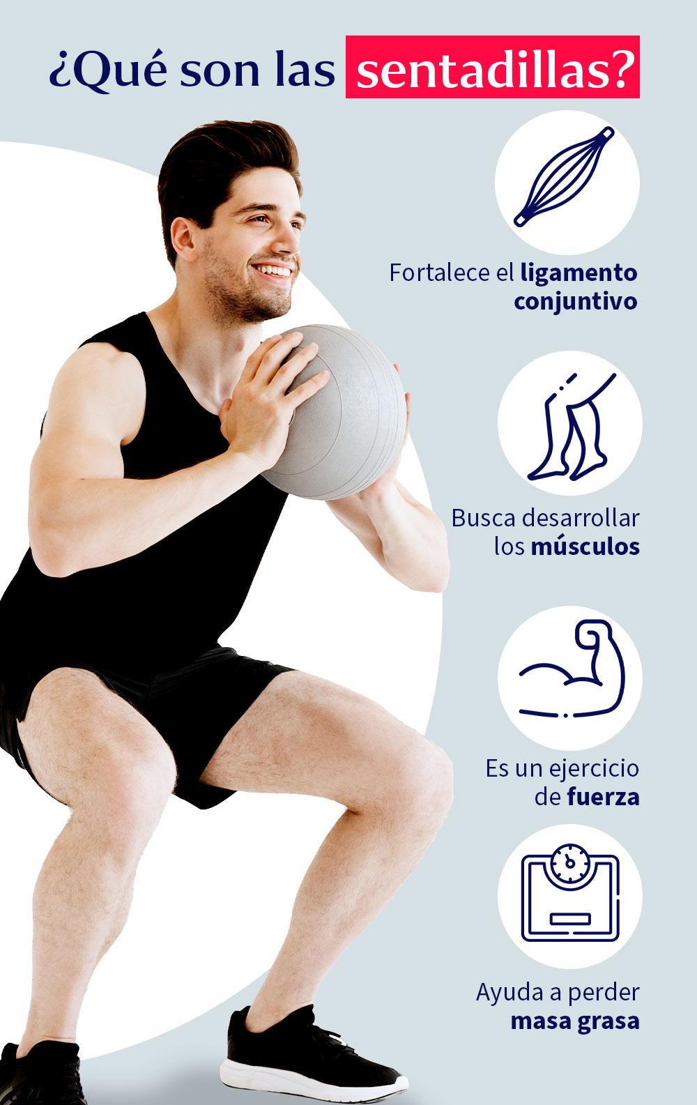 que-son-las-sentadillas