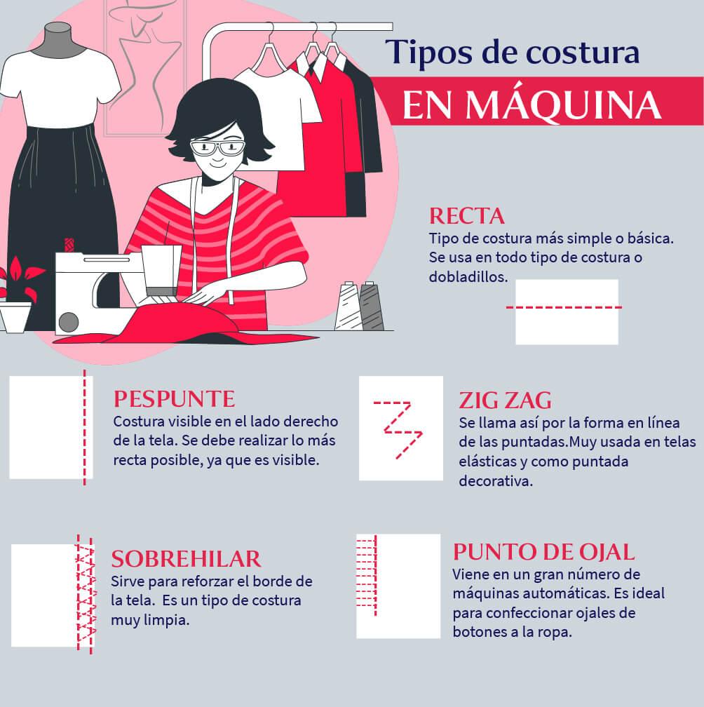 tipos-de-costura-a-maquina