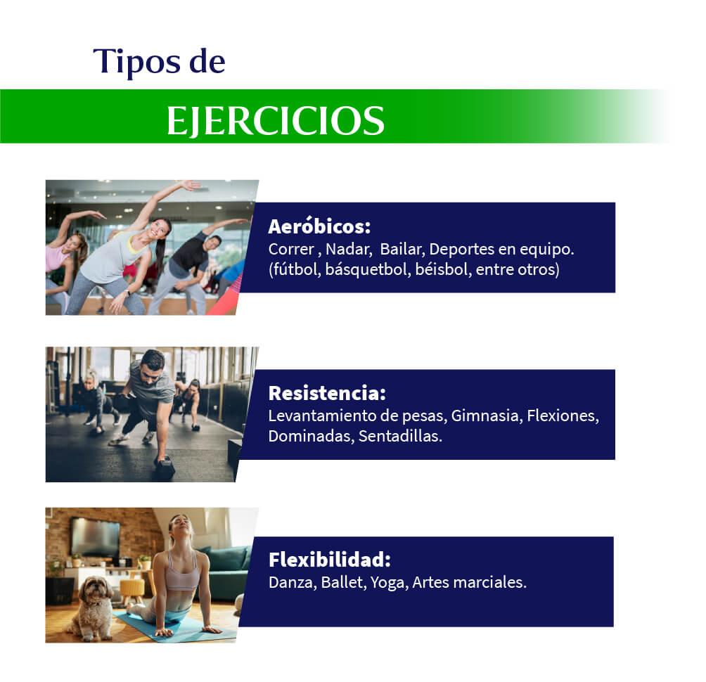 tipos-de-ejercicios