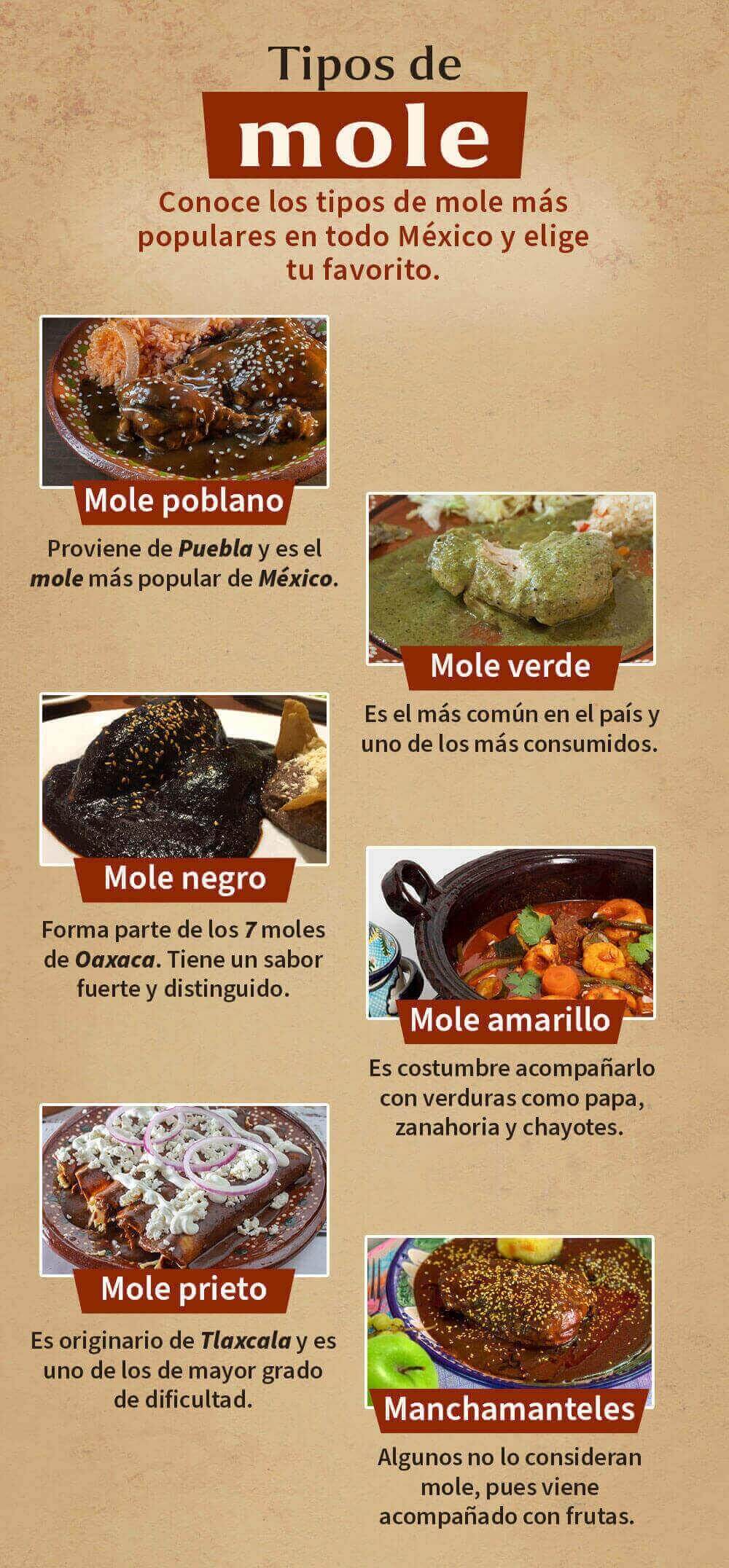 tipos-de-mole