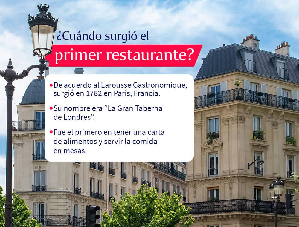 cuando-surgio-el-primer-restaurante