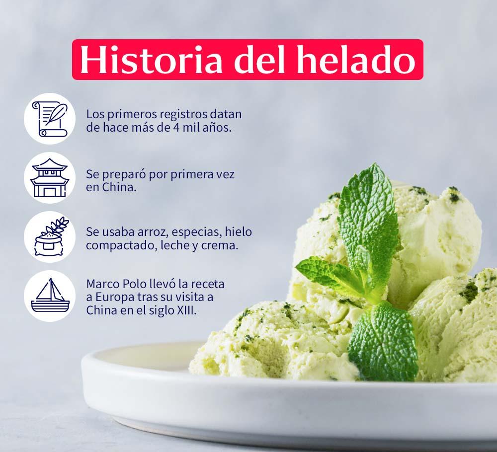 historia-de-helado