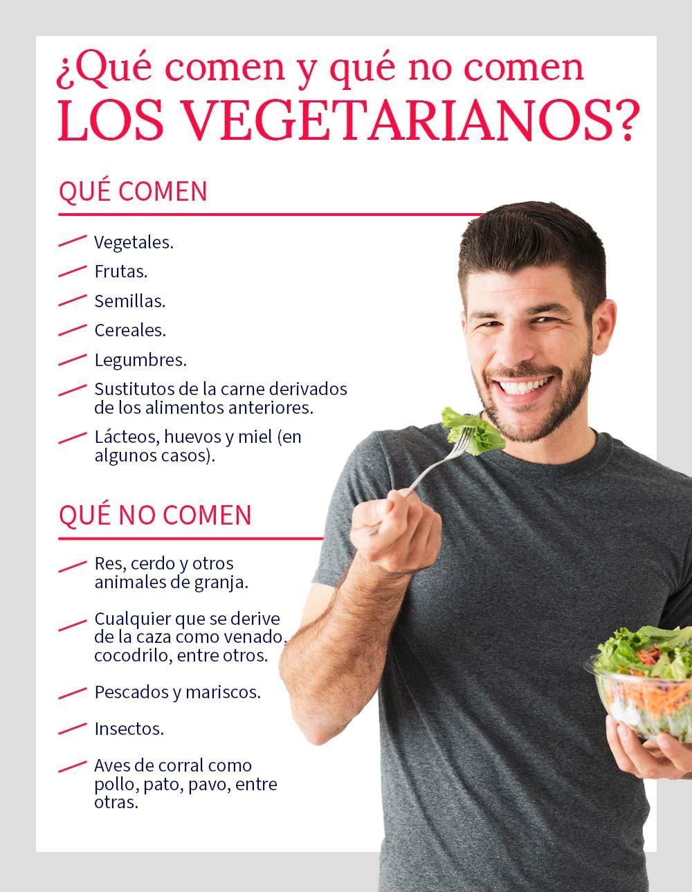 que-comen-y-que-no-comen-los-vegetarianos