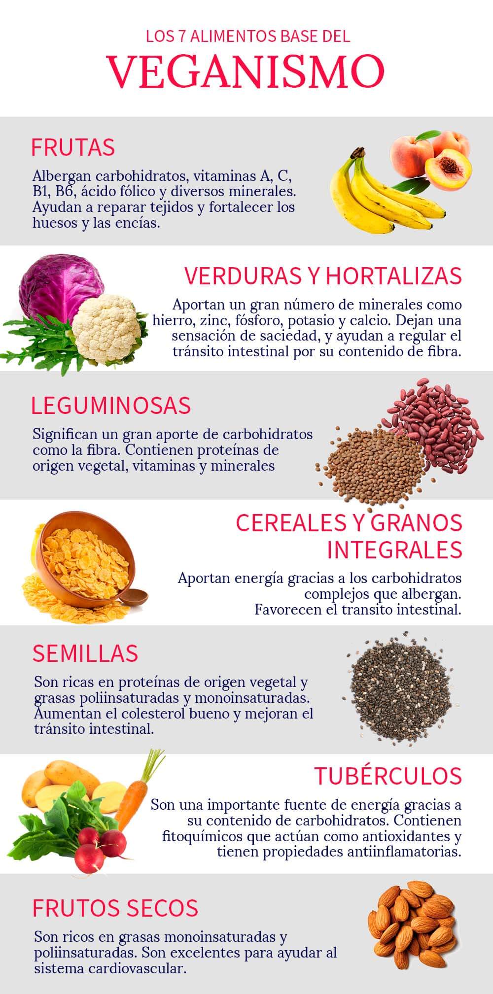 alimentos-basicos-veganismo