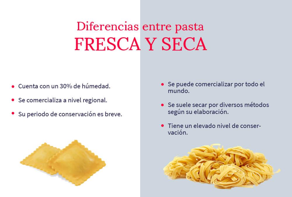 diferencias-pasta-seca-fresca