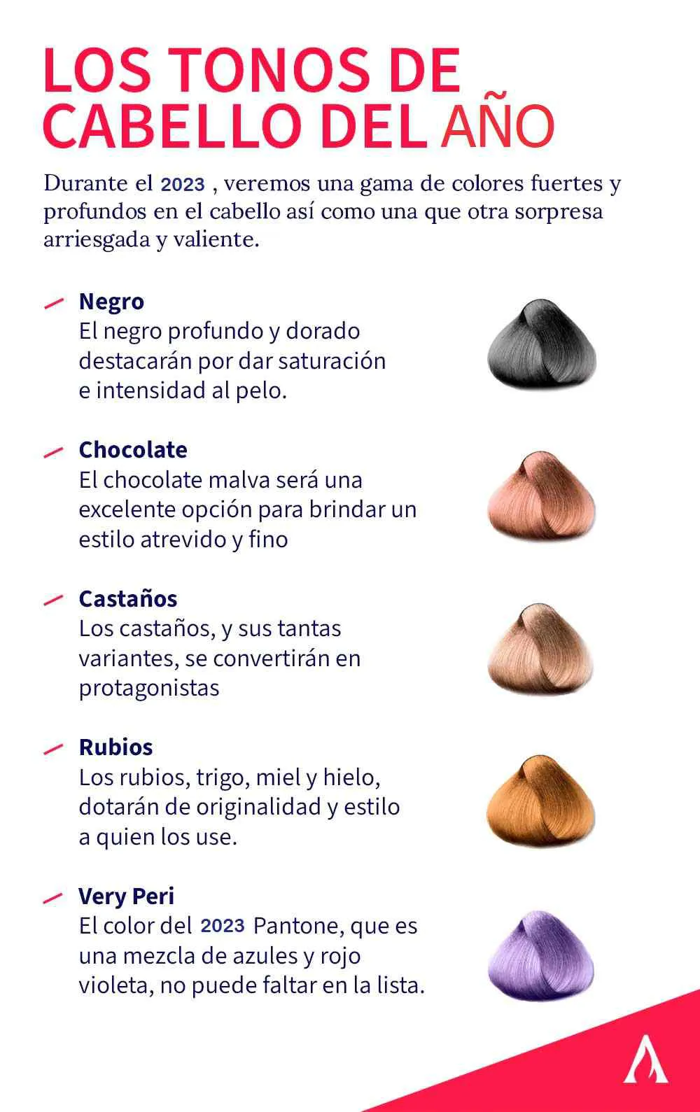 infografia de los tonos de cabello para 2023