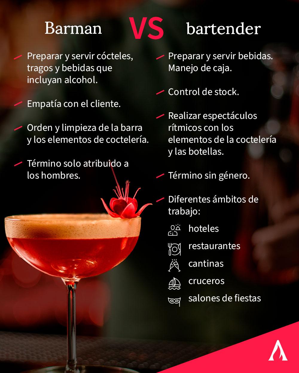 barman-vs-infografia