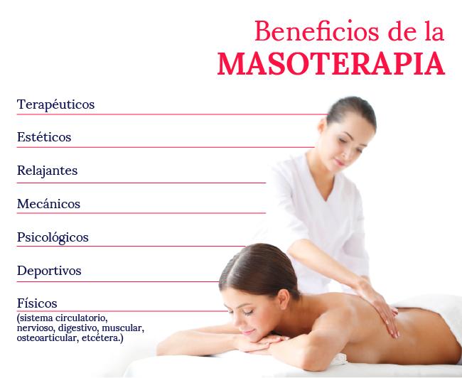 beneficios-de-la-masoterapia