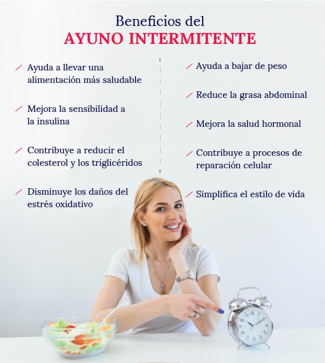 beneficios-del-ayuno-intermitente