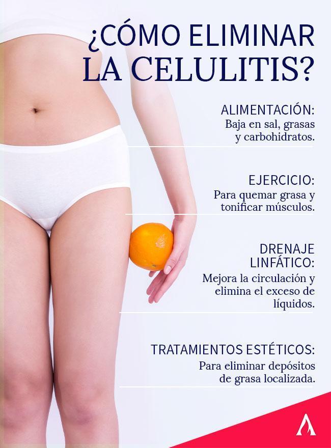 como-eliminar-la-celulitis