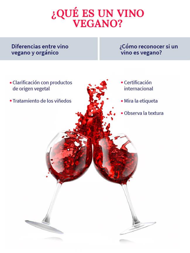 que-es-un-vino-vegano