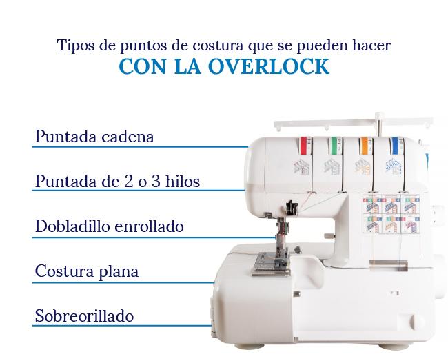 tipos-de-puntos-de-costura-que-se-pueden-hacer-con-la-overlock