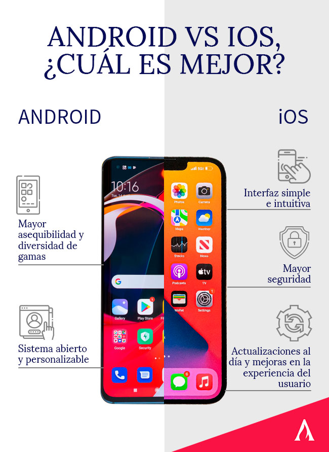 android-vs-ios-cual-es-mejor