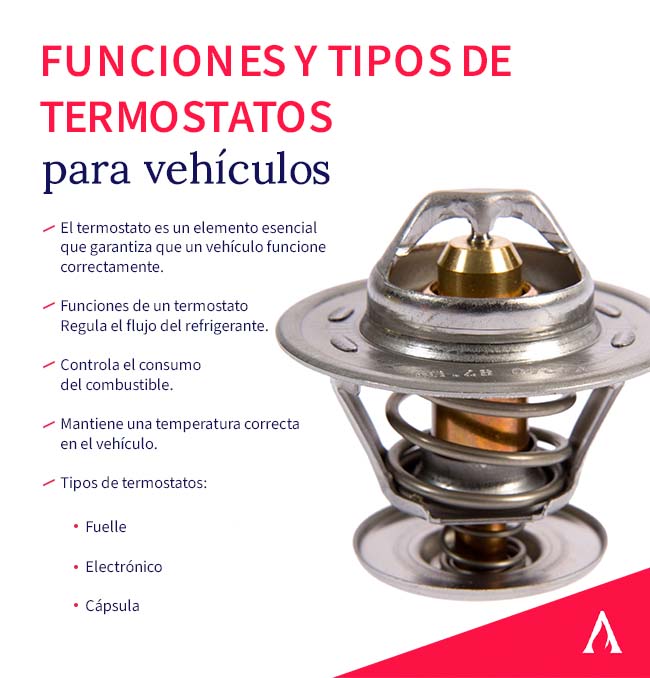 funciones-y-tipos-de-termostato-para-vehiculos