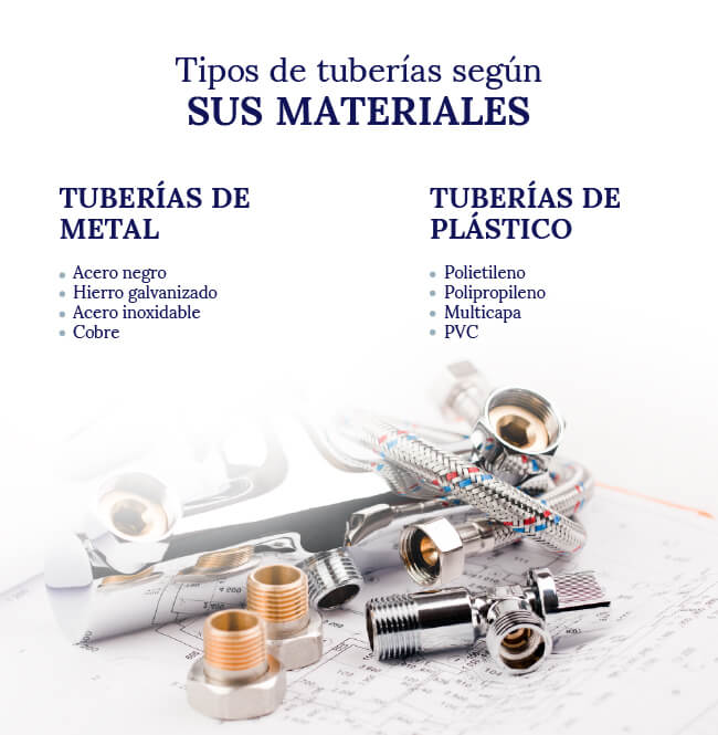 tipos-de-tuberia-segun-su-material