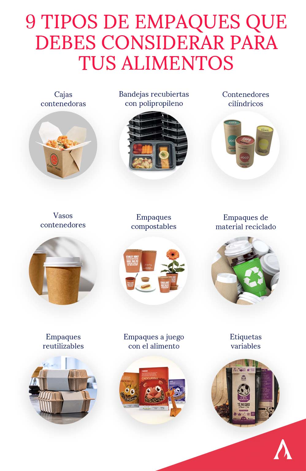 9-tiempos-de-empaques-que-debes-considerar-para-tus-alimentos