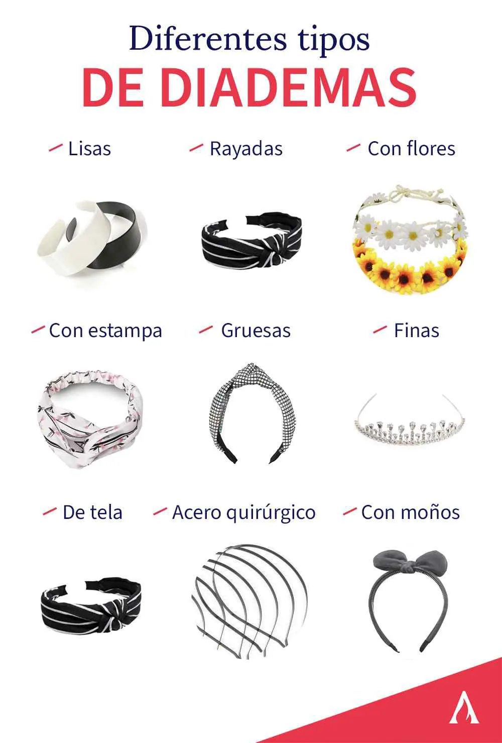 infografia de diferentes tipos de diademas