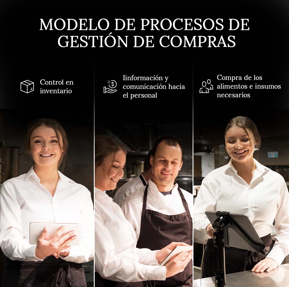 modelo-de-procesos-de-gestion-de-compras