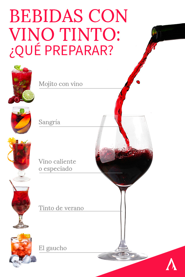 bebidas-con-vino-tinto-que-preparar