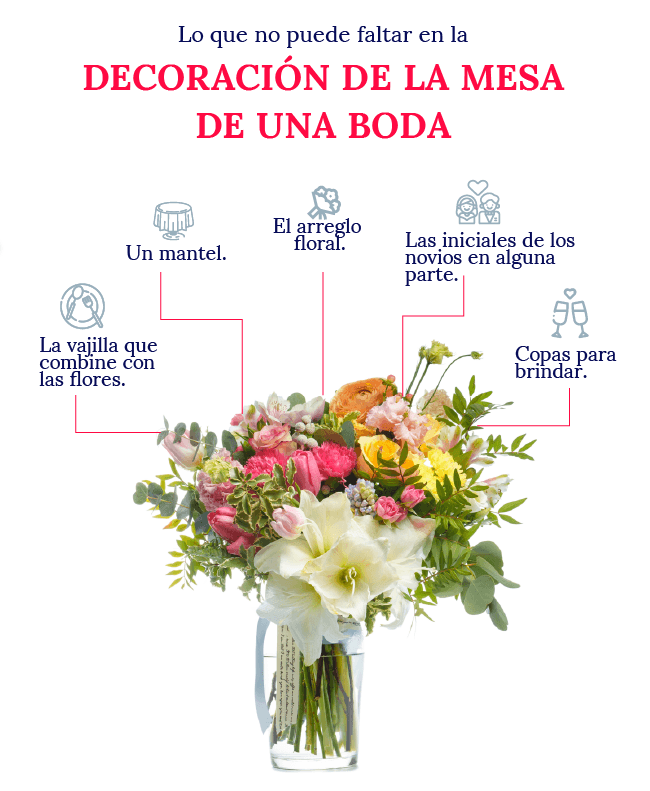 lo-que-no-puede-faltar-en-la-decoracion-de-mesa-de-una-boda