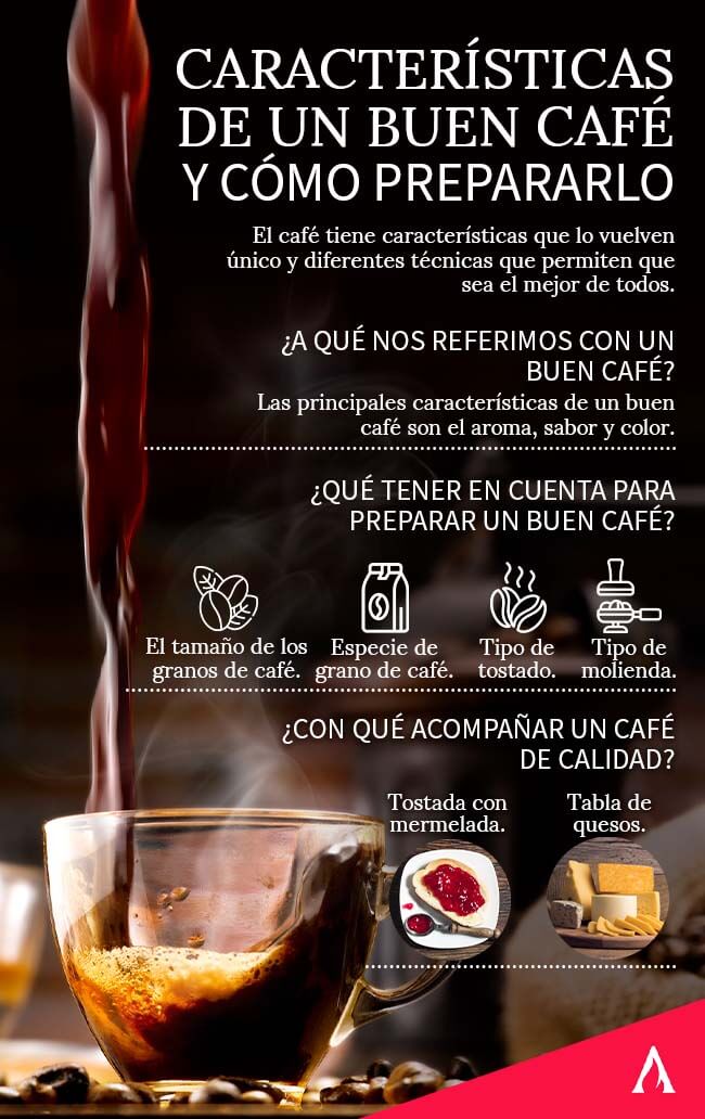 caracteristicas-de-un-buen-cafe-y-como-prepararlo