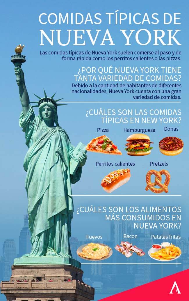 comidas-tipicas-de-nueva-york