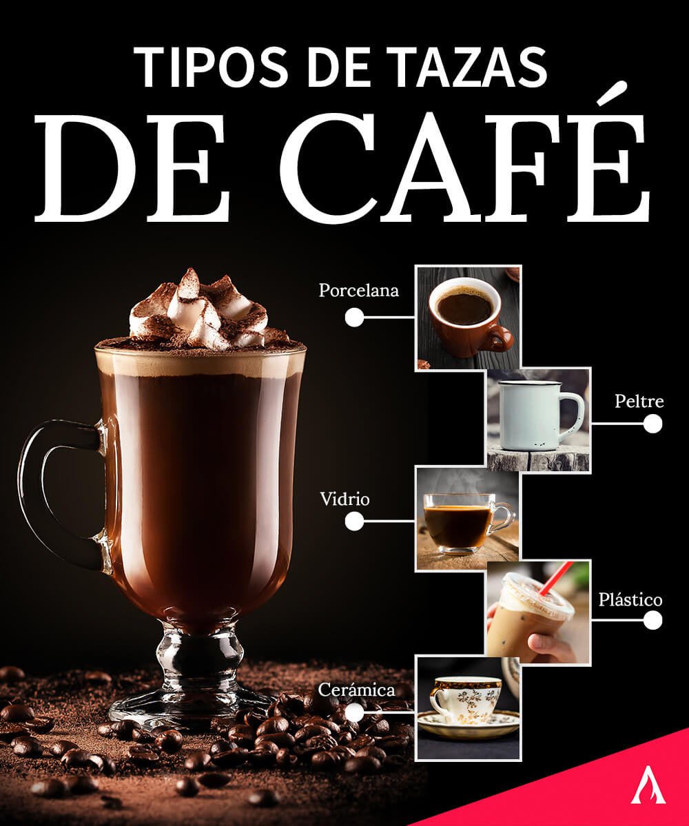 tipos-de-tazas-de-cafe